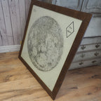 Astronomy Moon Print