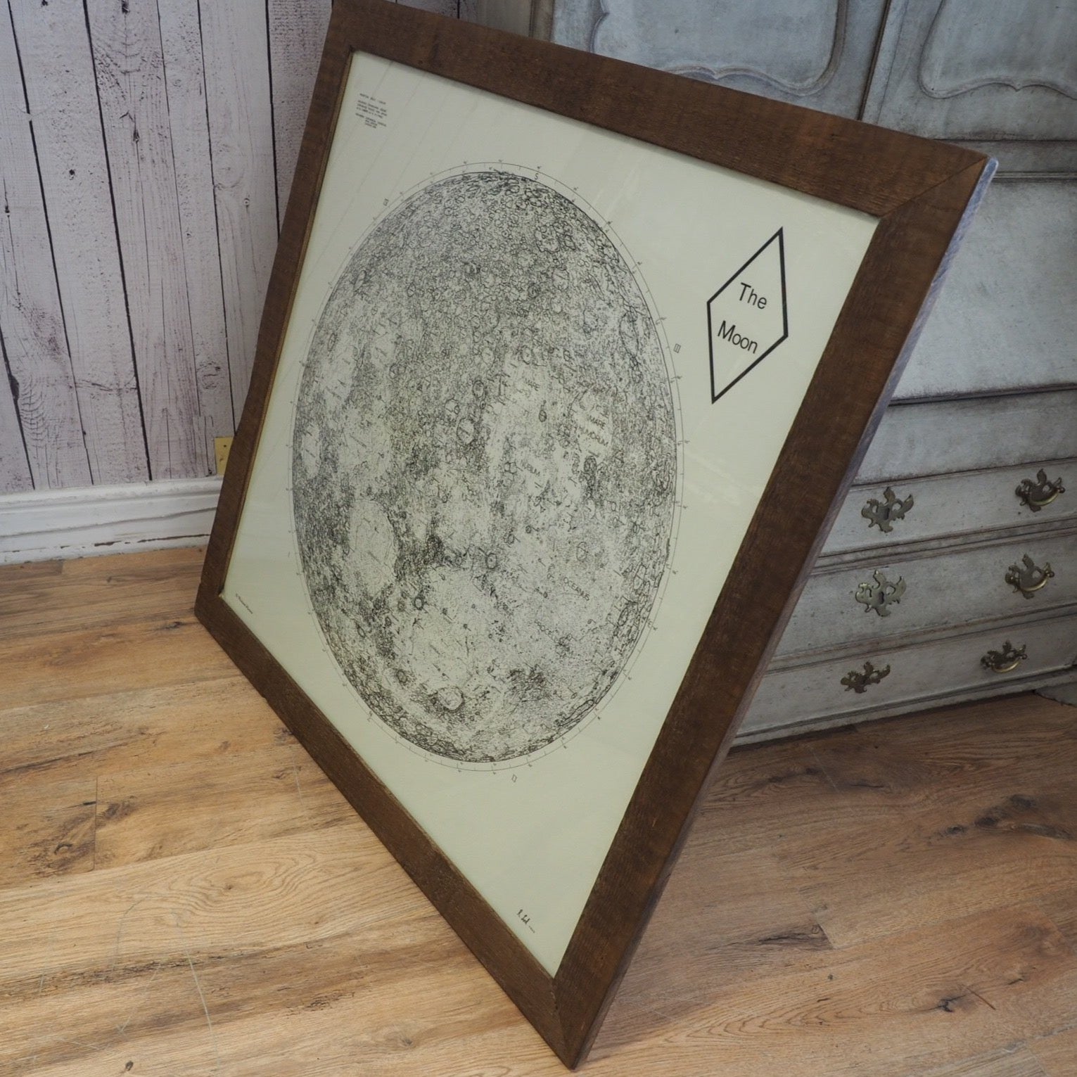 Astronomy Moon Print