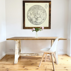 Astronomy Moon Print